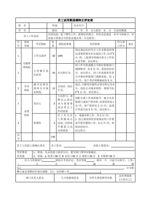 员工试用期届满转正评定表