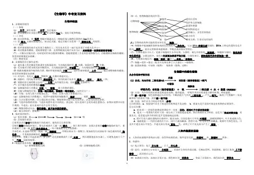 南充市初中生物会考复习资料