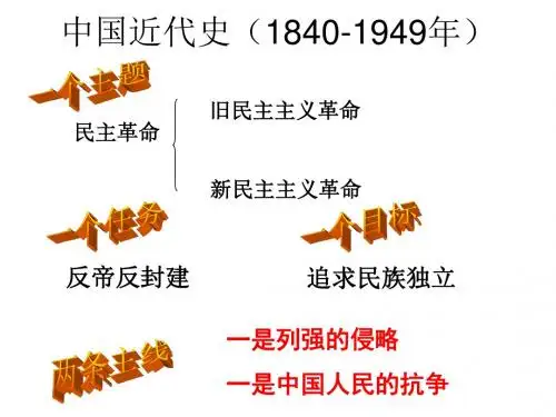 八年级历史上册第一单元复习课件