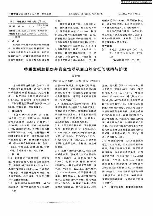 特重型颅脑损伤并发急性呼吸窘迫综合征的观察与护理