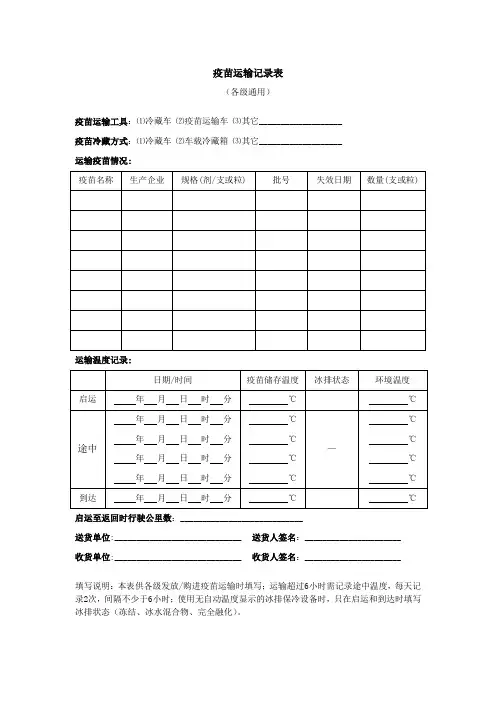 疫苗运输记录表
