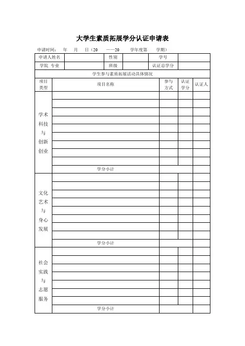 大学生素质拓展学分认证申请表