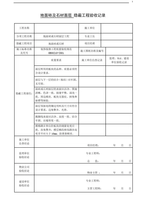 (完整版)装饰装修隐蔽工程验收记录表