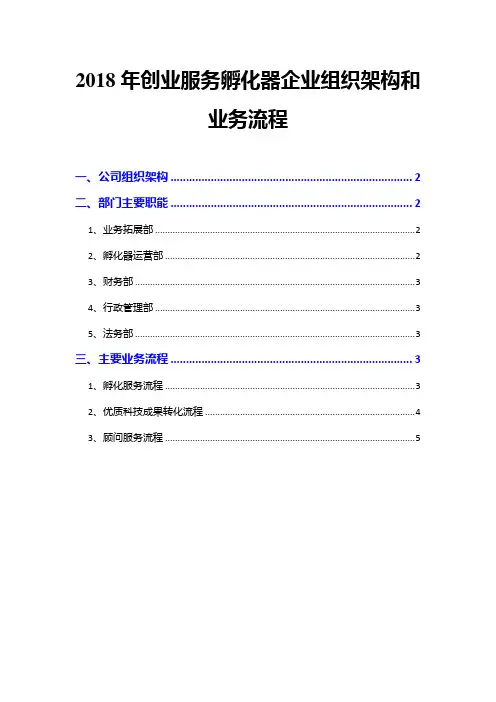 2018年创业服务孵化器企业组织架构和业务流程