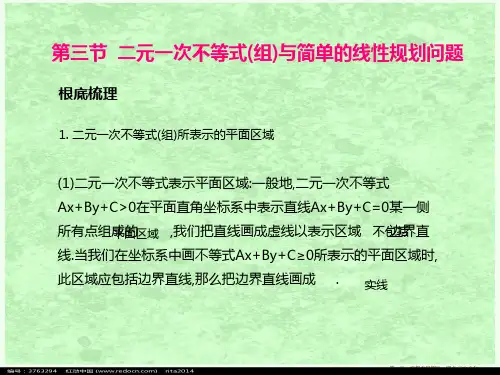 二元一次不等式(组)与简单的线性规划问题精品课件 苏教版