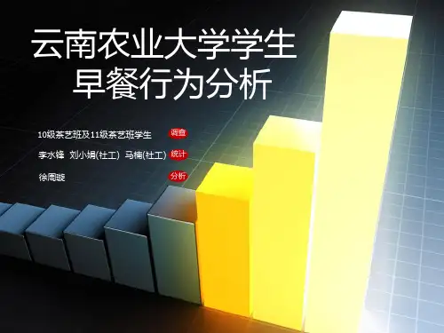 云南农业大学学生早餐行为分析PPT课件