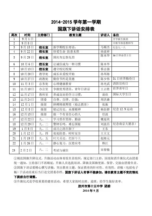 2014-2015第一国旗下讲话