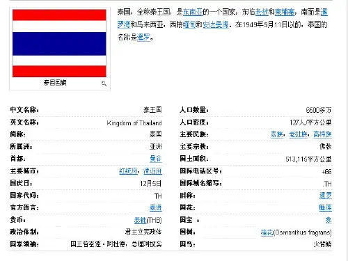 泰国农业经济