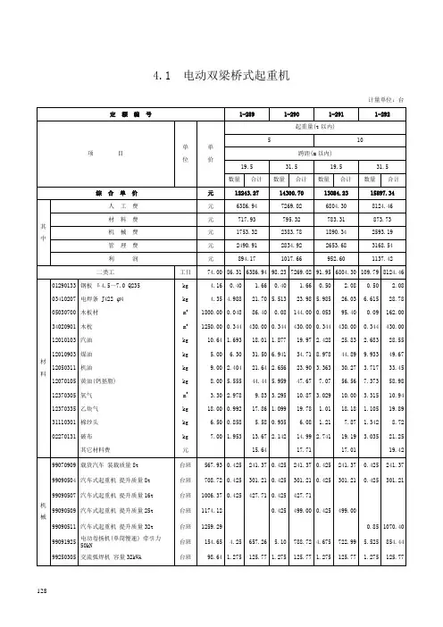 第四章 起重设备安装-定额