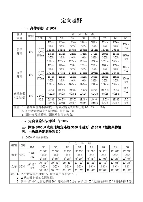 定向越野