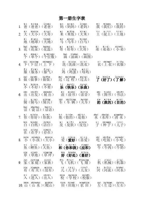 人教版语文一年级上册生字表(注音、组词、多音字)