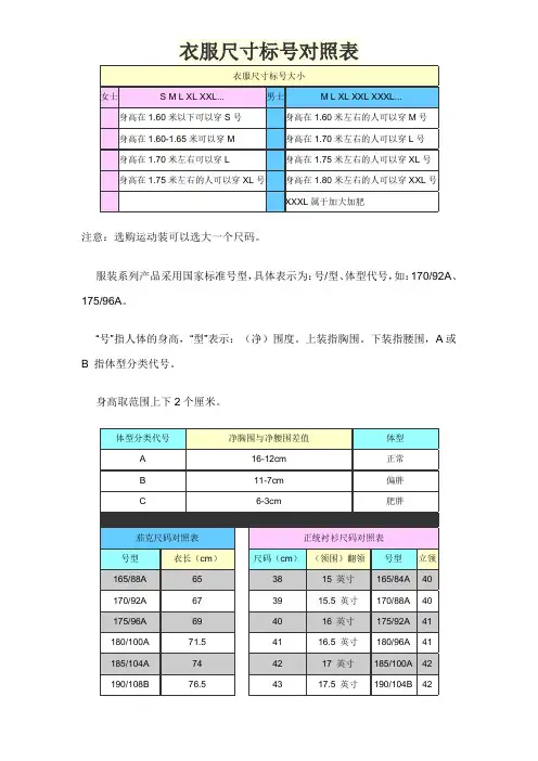 衣服尺寸标号对照表