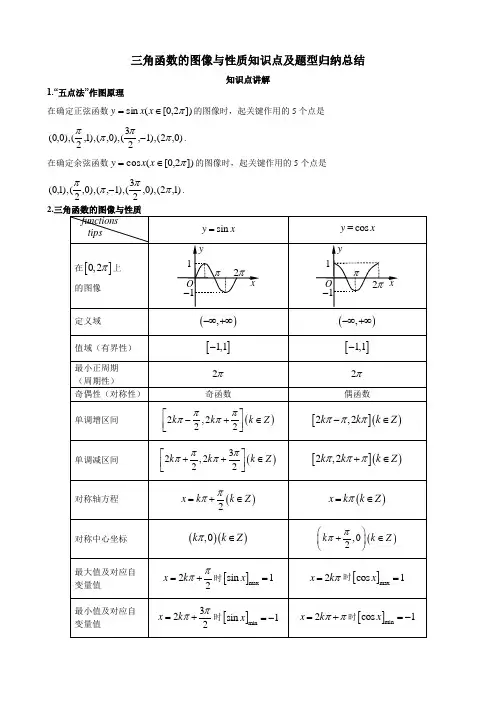 三角函数的图像与性质知识点及题型归纳总结