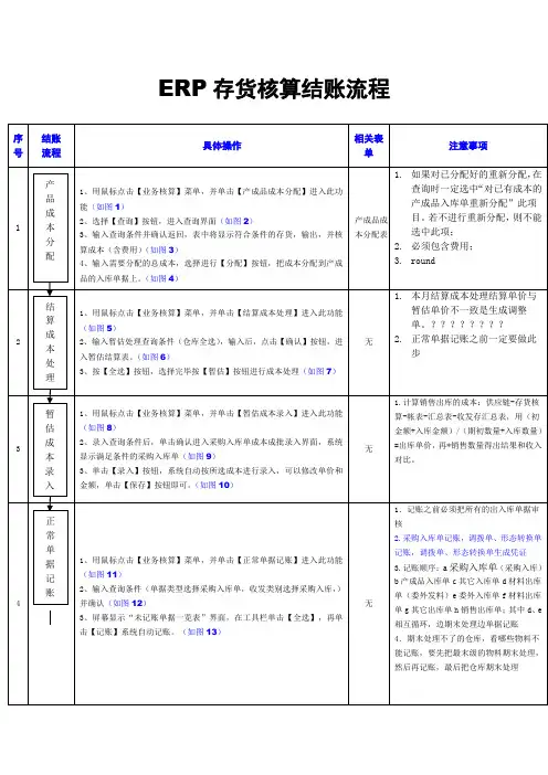 ERP 存货核算结账流程
