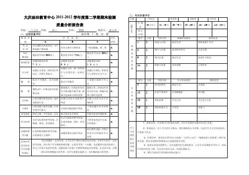 初三物理质量分析报告表