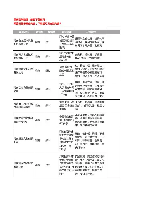 新版河南省开发板工商企业公司商家名录名单联系方式大全25家