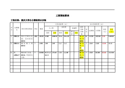 工程预结算表