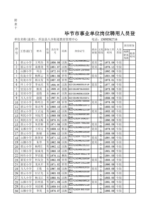 第二轮岗位聘用备案表
