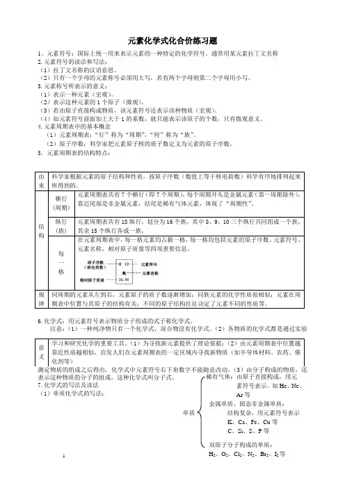 元素化学式化合价练习