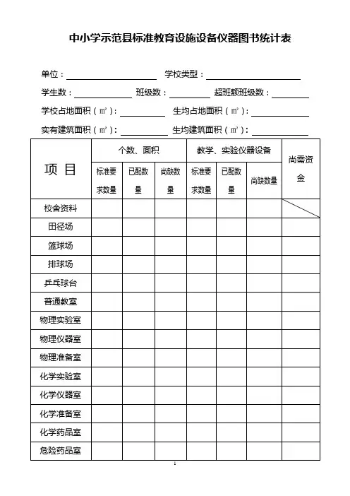 教育设施设备仪器图书统计表