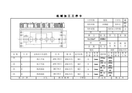 冷冲压工艺卡片