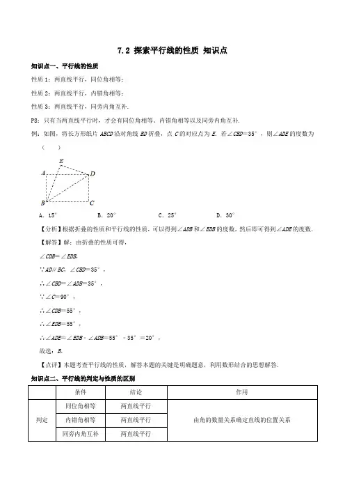 苏教版七年级数学下册 7.2 探索平行线的性质 知识点