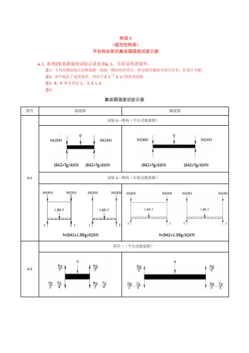平台和台架式集装箱强度试验示意、叉槽的尺寸、固货系统、1CC、1C、1CX型台架式集装箱
