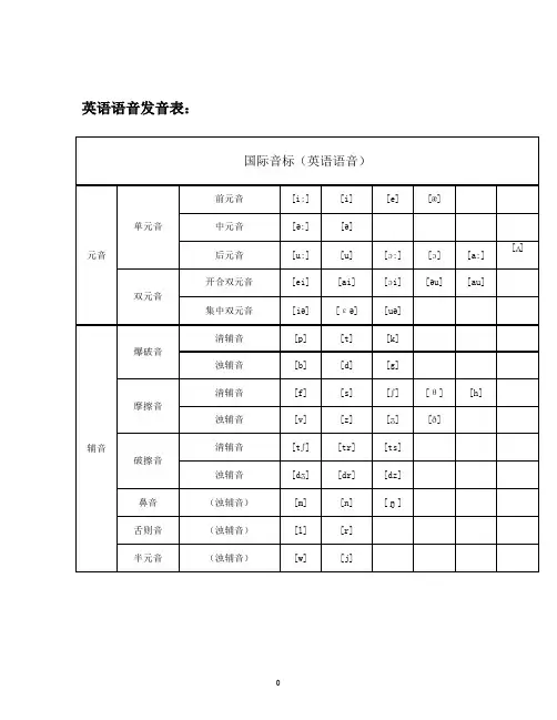 48个音标教学(打印版)完整版