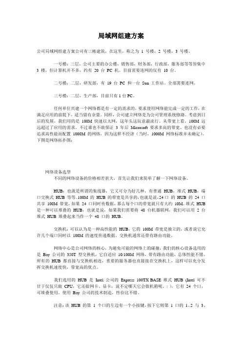 局域网组建方案