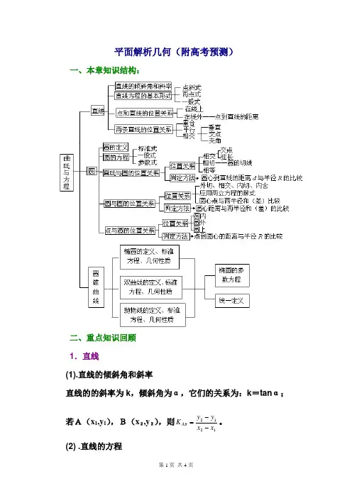 高三数学  平面解析几何
