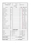 吊耳计算 2