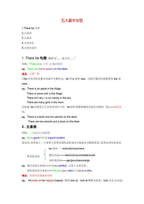 五大基本句型讲解及练习题_20200211124305