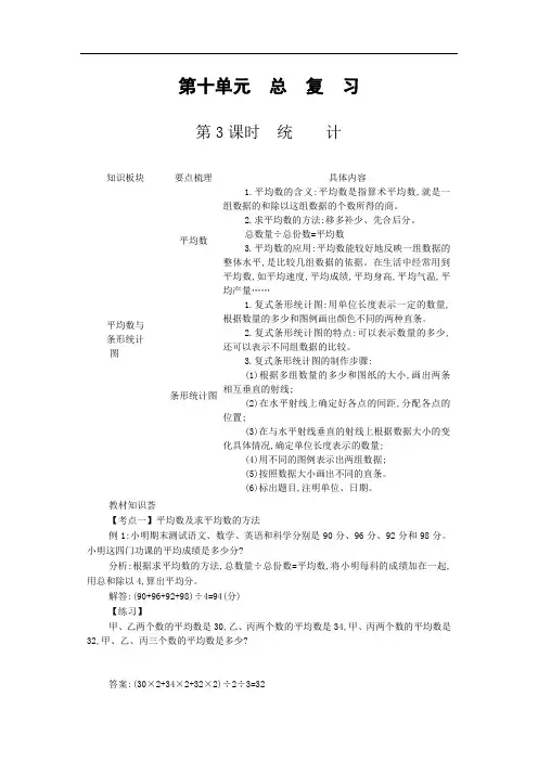 2020年 数学 四年级下册 第十单元 总复习 第3课时 教案 (人教版)