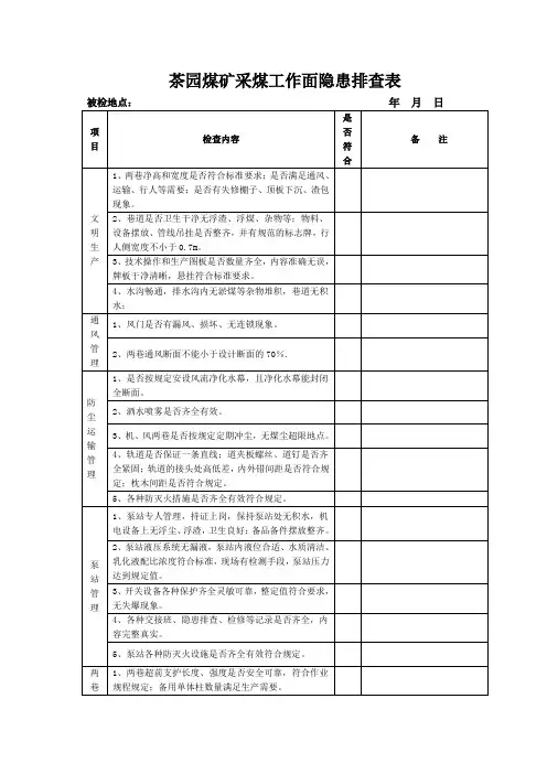 采煤工作面隐患排查表1