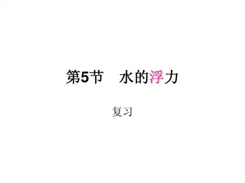 浮力复习