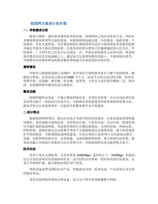 校园网方案设计拓扑图 2