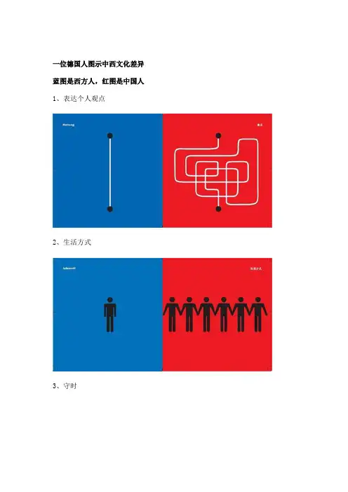 一位德国人的图示中西文化差异