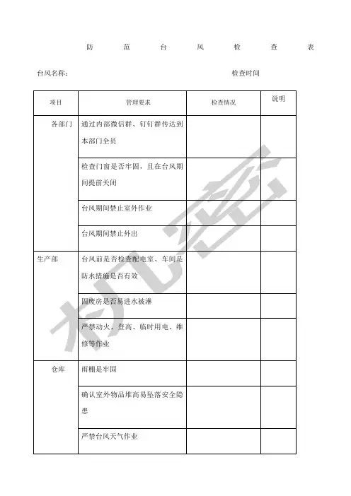防范台风检查表