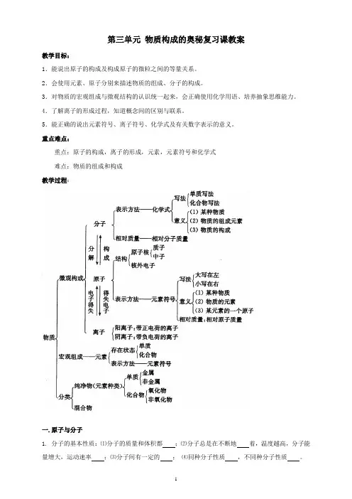 第三章_物质构成的奥秘复习课教案