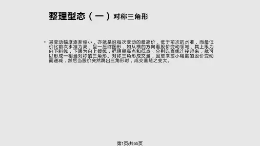 形态分析整理型态PPT课件