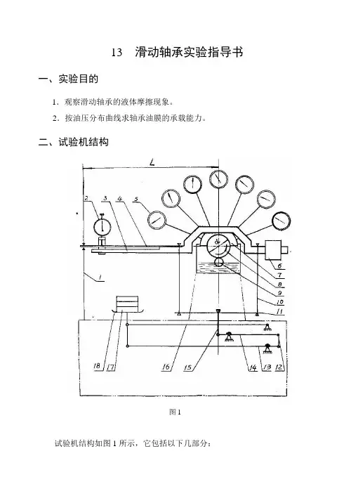 滑动轴承实验指导书