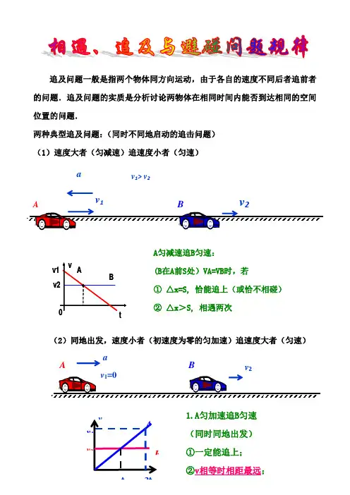 相遇、追及与避碰问题规律