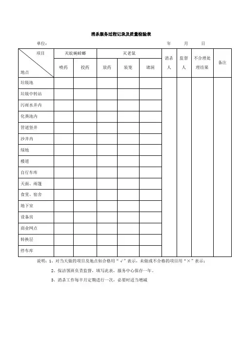 消杀记录表