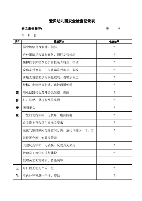 幼儿园园长安全检查记录表