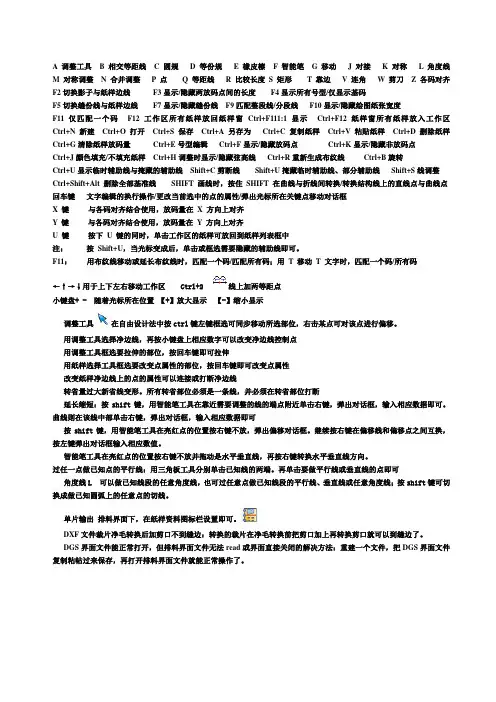 富怡使用心得