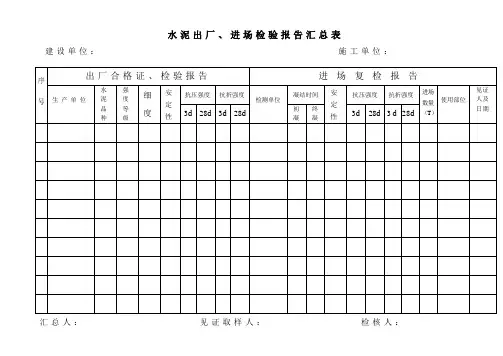 水泥出厂、进场检验报告汇总表