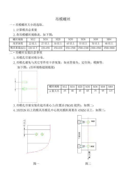 吊模螺丝规范及应用
