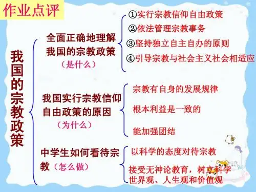 111国际社会的主要成员:主权国家和国际组织PPT课件(公开课)