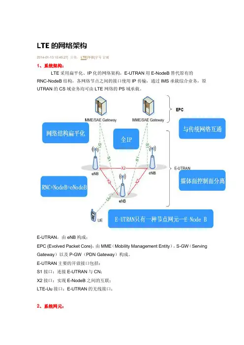 LTE网络架构