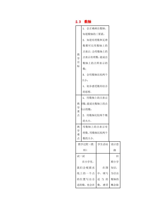 七年级数学上册《2.3数轴》教案1(新版)苏科版(1)